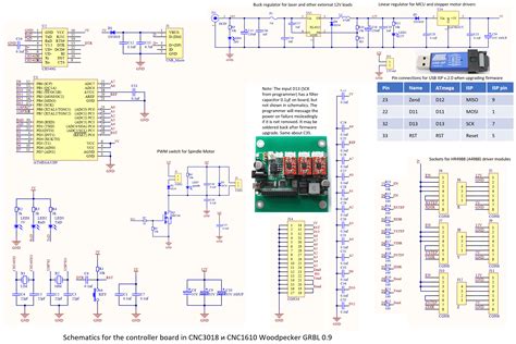 Schematics and firmware update CNC3018 and CNC1610 Woodpecker GRBL .